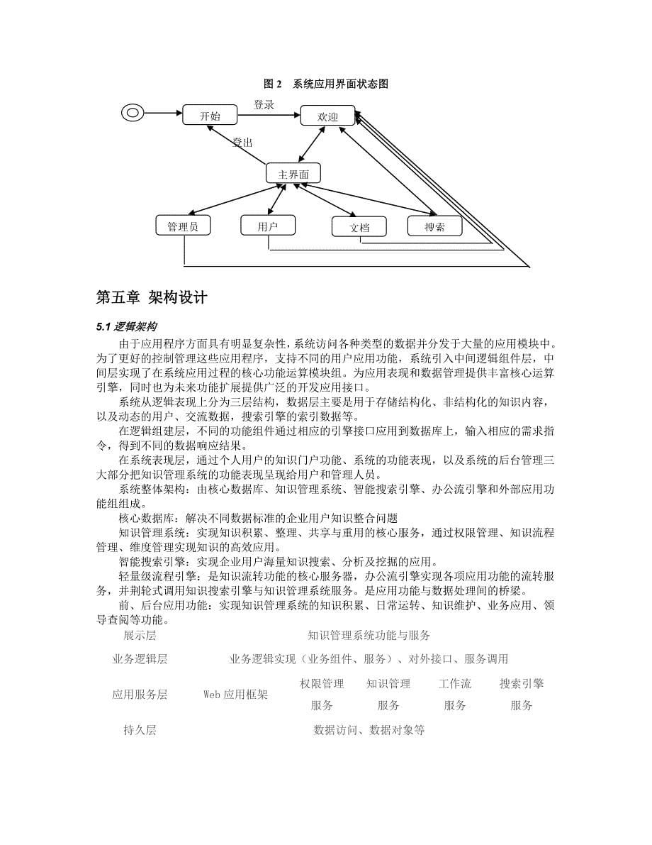 知识管理系统需求分析新分析_第5页