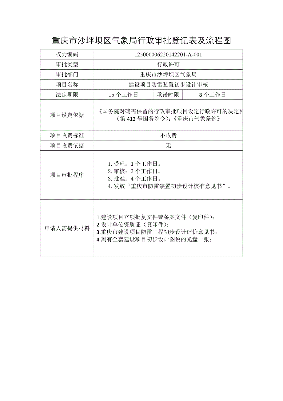 区气象局沙坪坝区_第1页