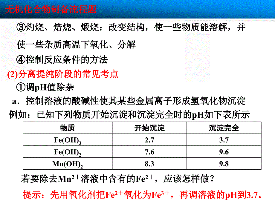 无机物的制备_第3页