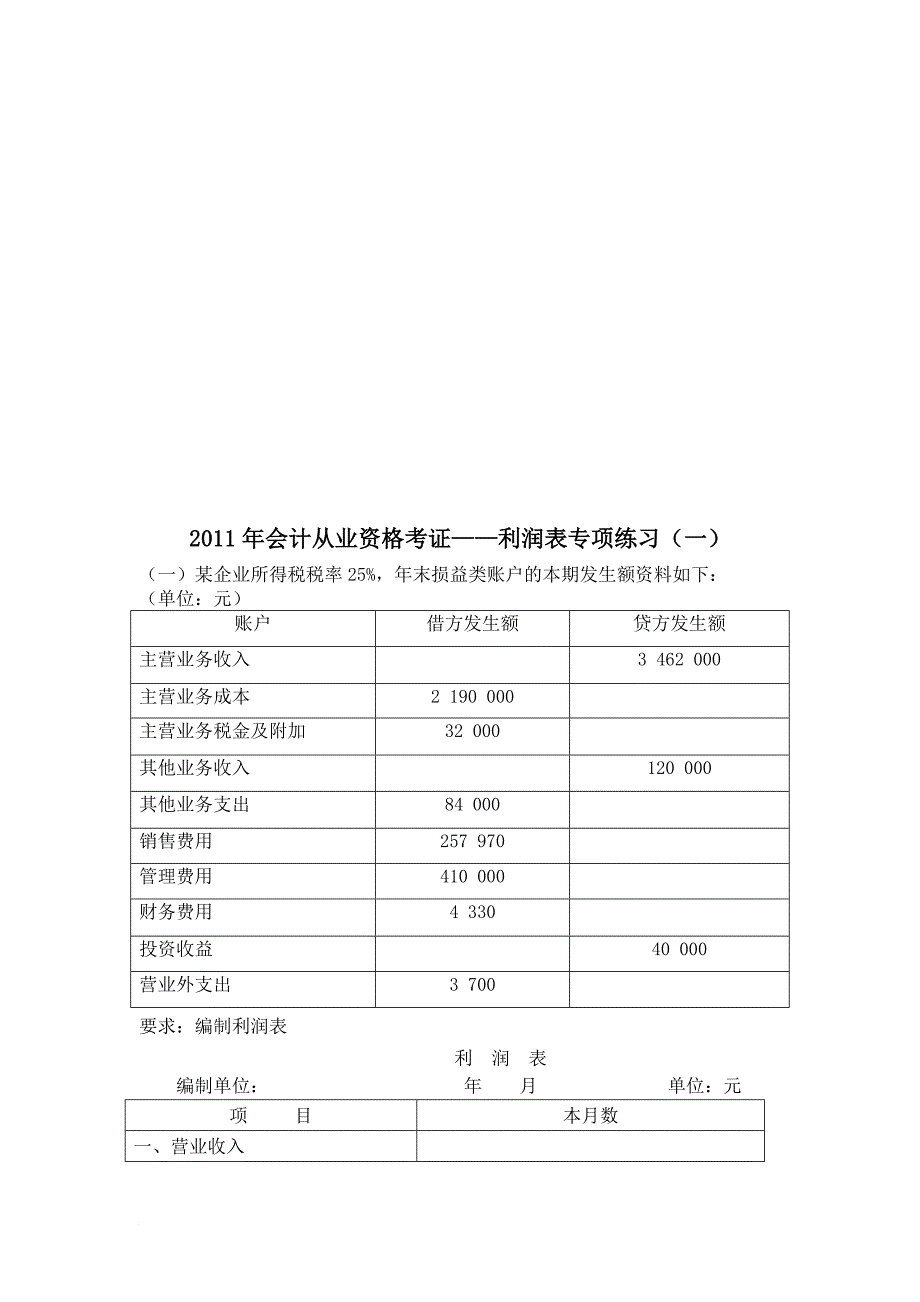 利润表专项练习题_第1页