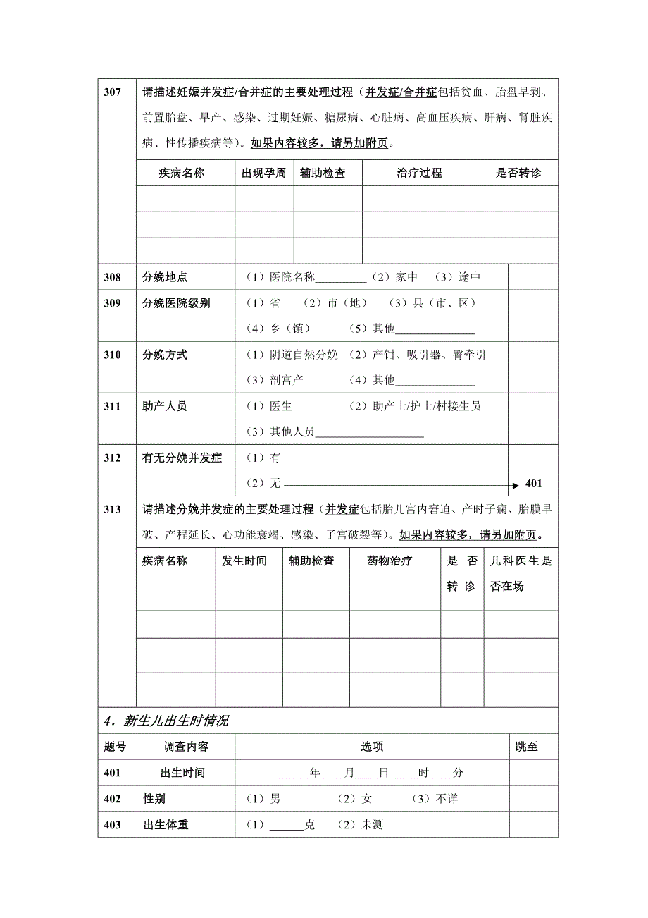 医疗保健机构新生儿死亡调查表儿童死亡报告卡_第2页