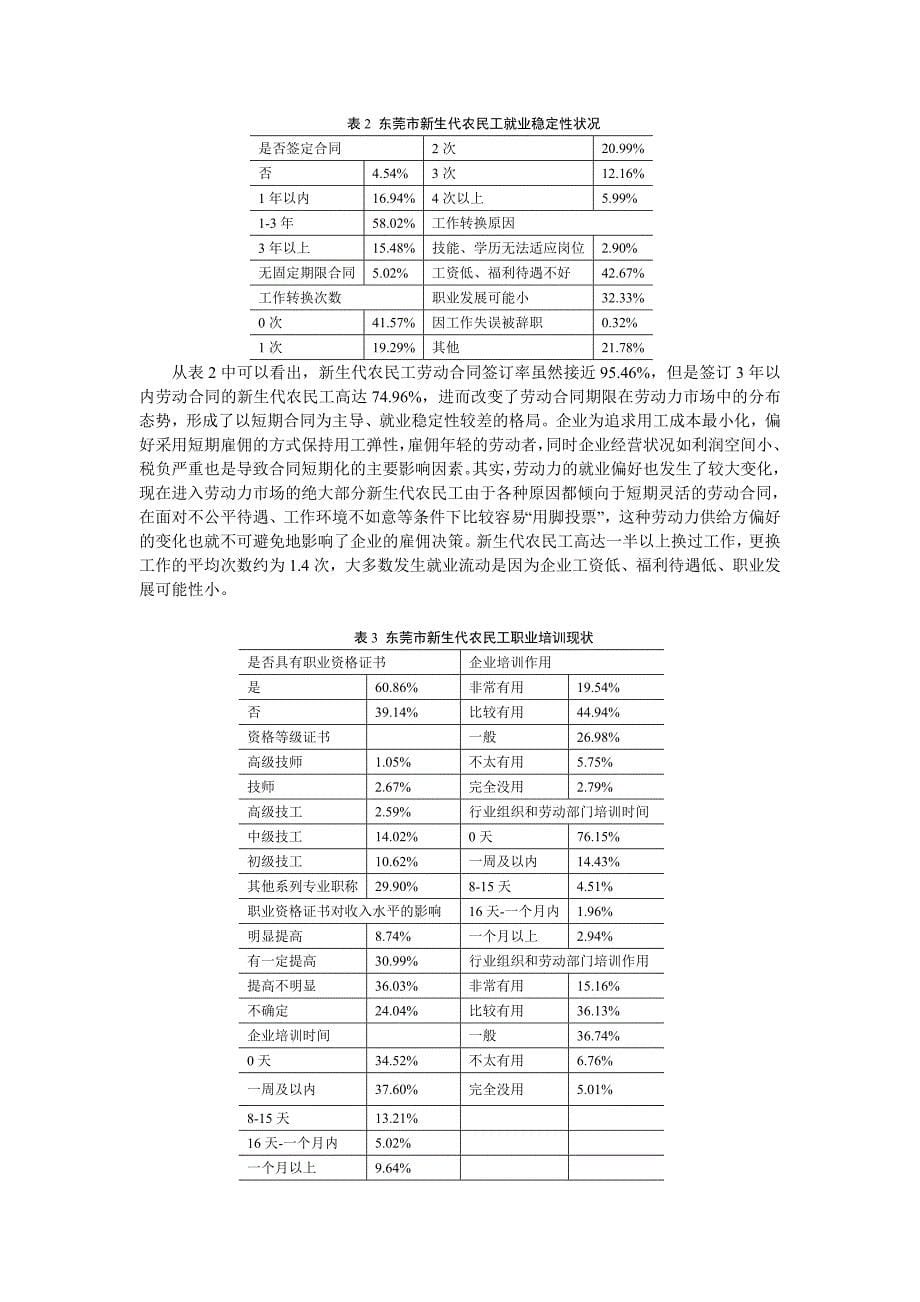 新生代农民工就业稳定性的工资效应研究20120922_第5页