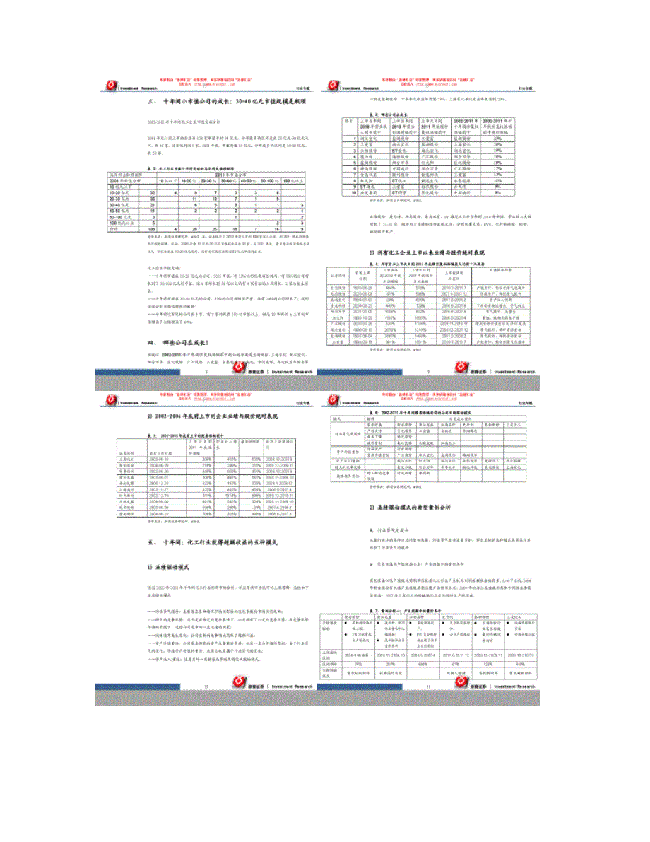 化工行业十年(上)-寻找化工投资的线索――回顾过去概要_第3页