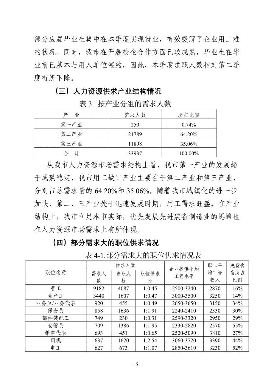 第三季度江门人力资源场_第5页