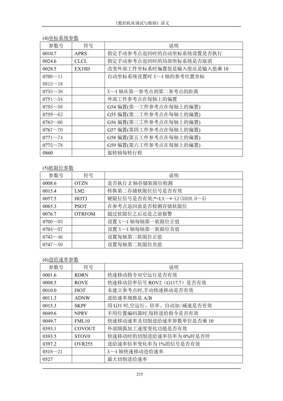 数控机床调试与维修讲义5参数_第3页