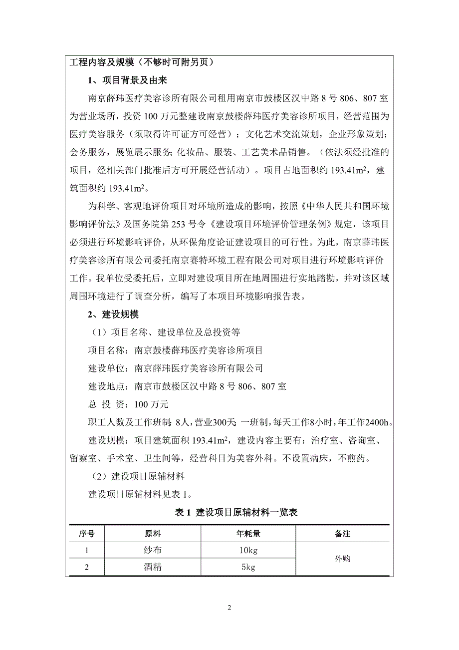南京鼓楼薛玮医疗美容诊所项目报告表_第4页