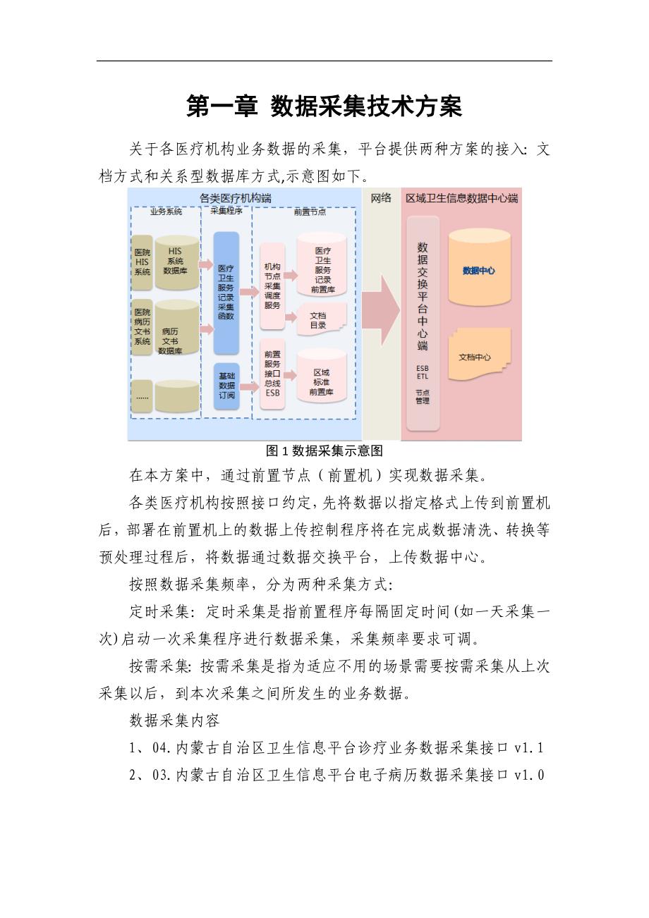 医疗机构接入工作说明(V2.2)概要_第3页