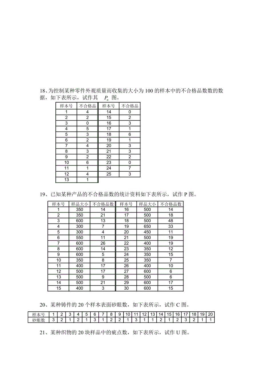 精选11级质量管理作业_第4页