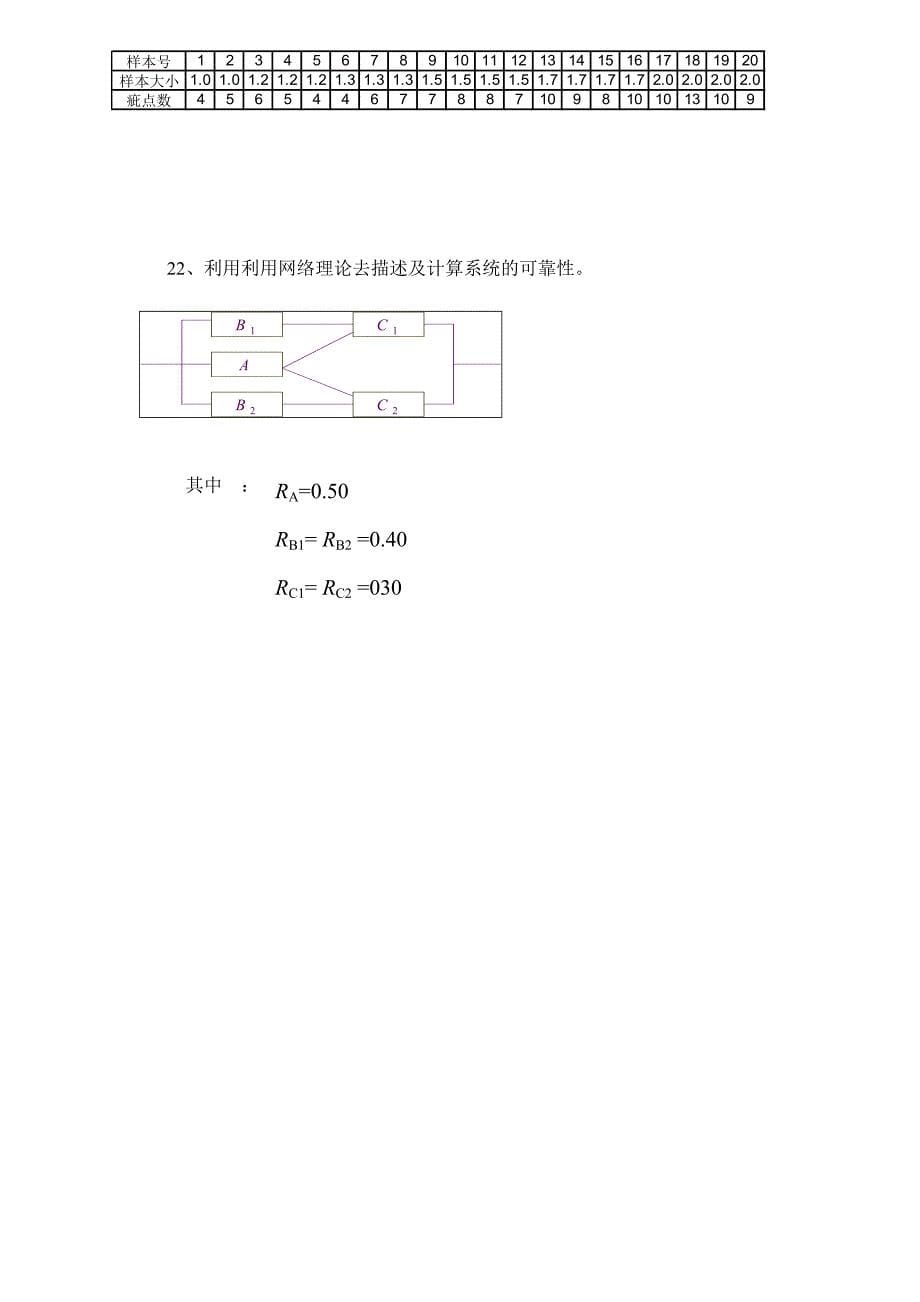 精选11级质量管理作业_第5页