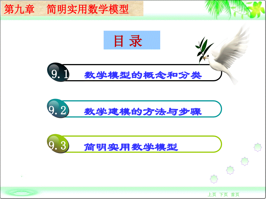 实用高等数学课件教学课件作者盛光进9简单实用数学模型_第2页