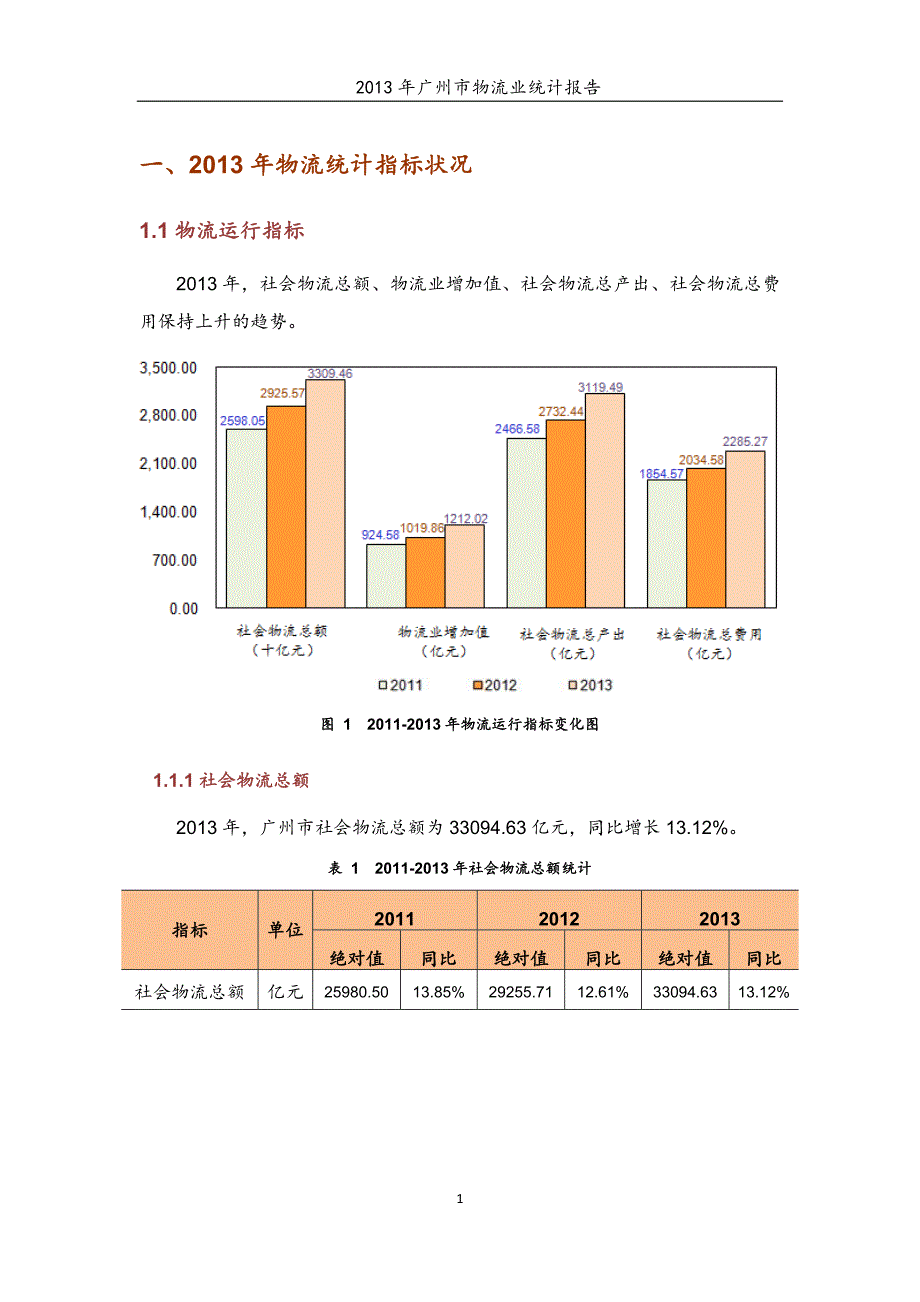 广州物流业统计报告-广州物流与供应链协会_第3页