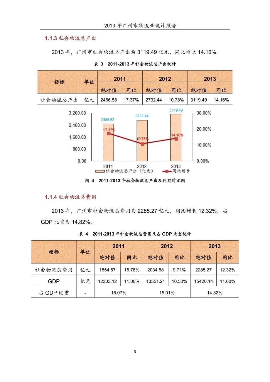 广州物流业统计报告-广州物流与供应链协会_第5页