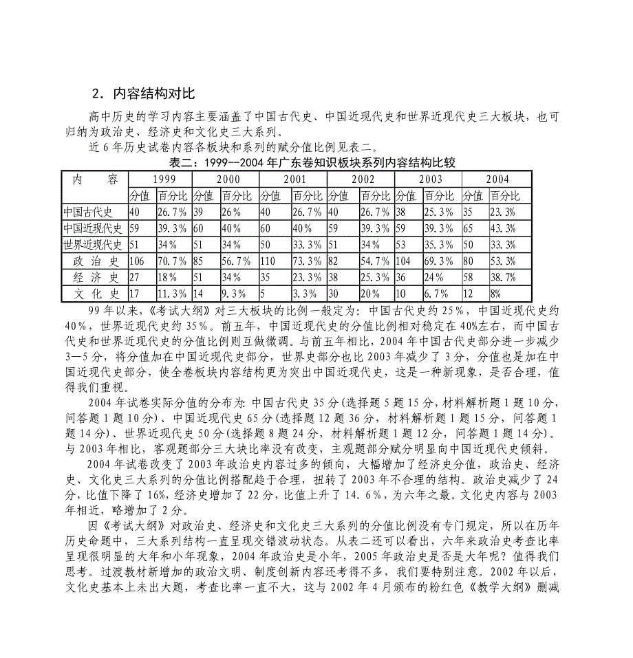 回顾-对比-展望_第2页