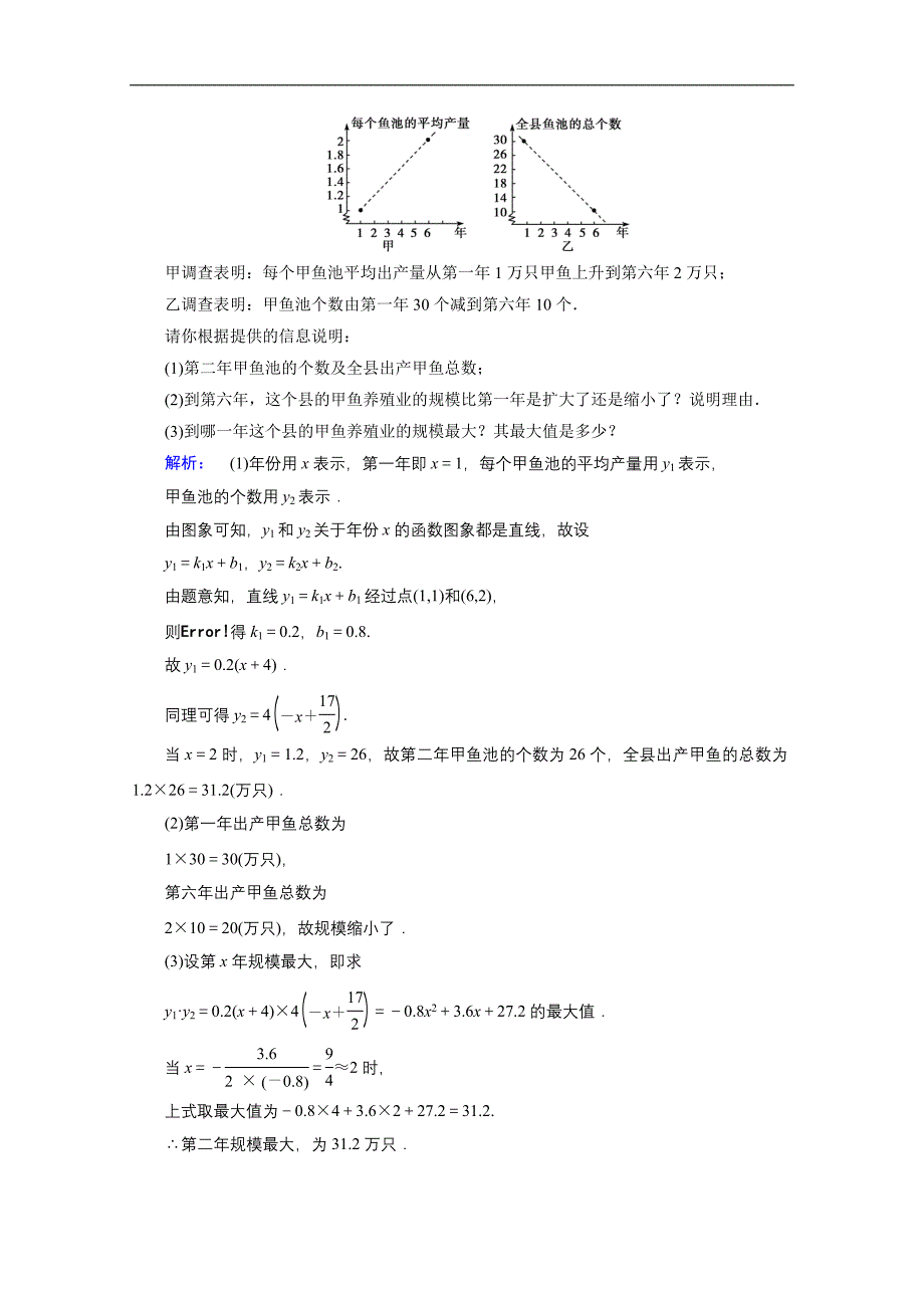 金榜新学案2014高一数学必修1高效测评322函数模型的应用实例_第4页