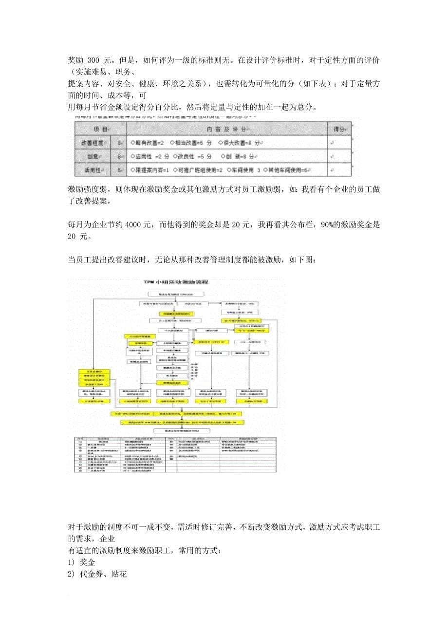 造就企业的改善氛围范文_第5页