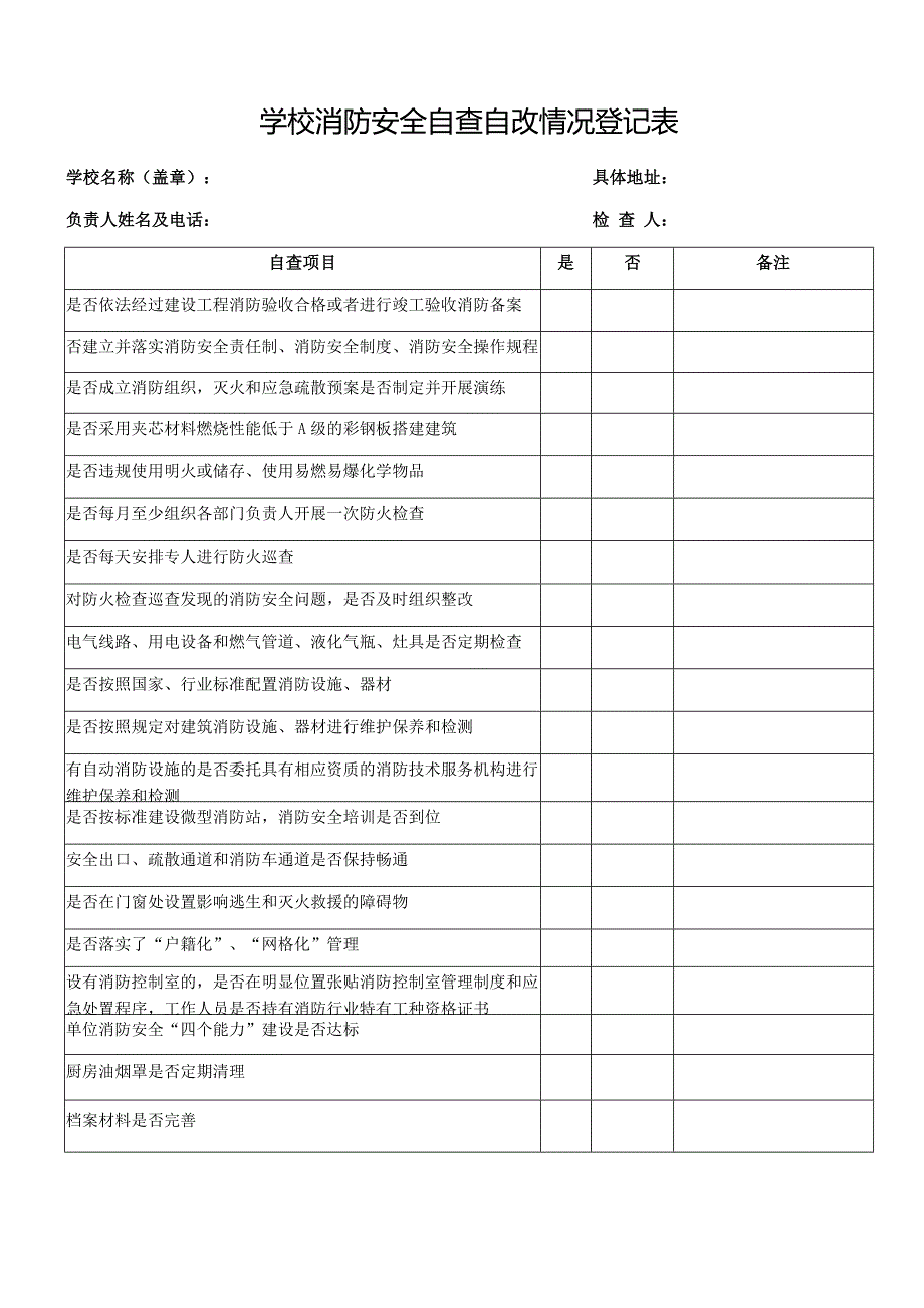 学校消防安全自查自改情况登记表_第1页