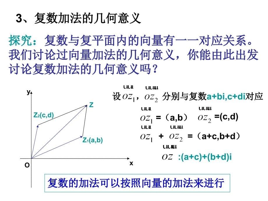 复数的四则运算复数代数形式加减运算及其几何意义_第5页