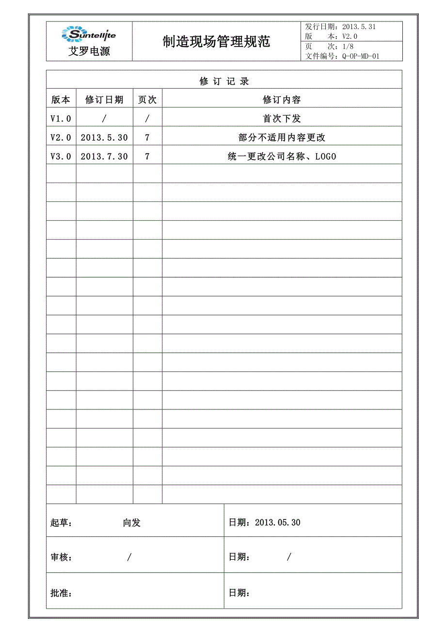 精选资料QOPMD01现场管理规范20_第1页