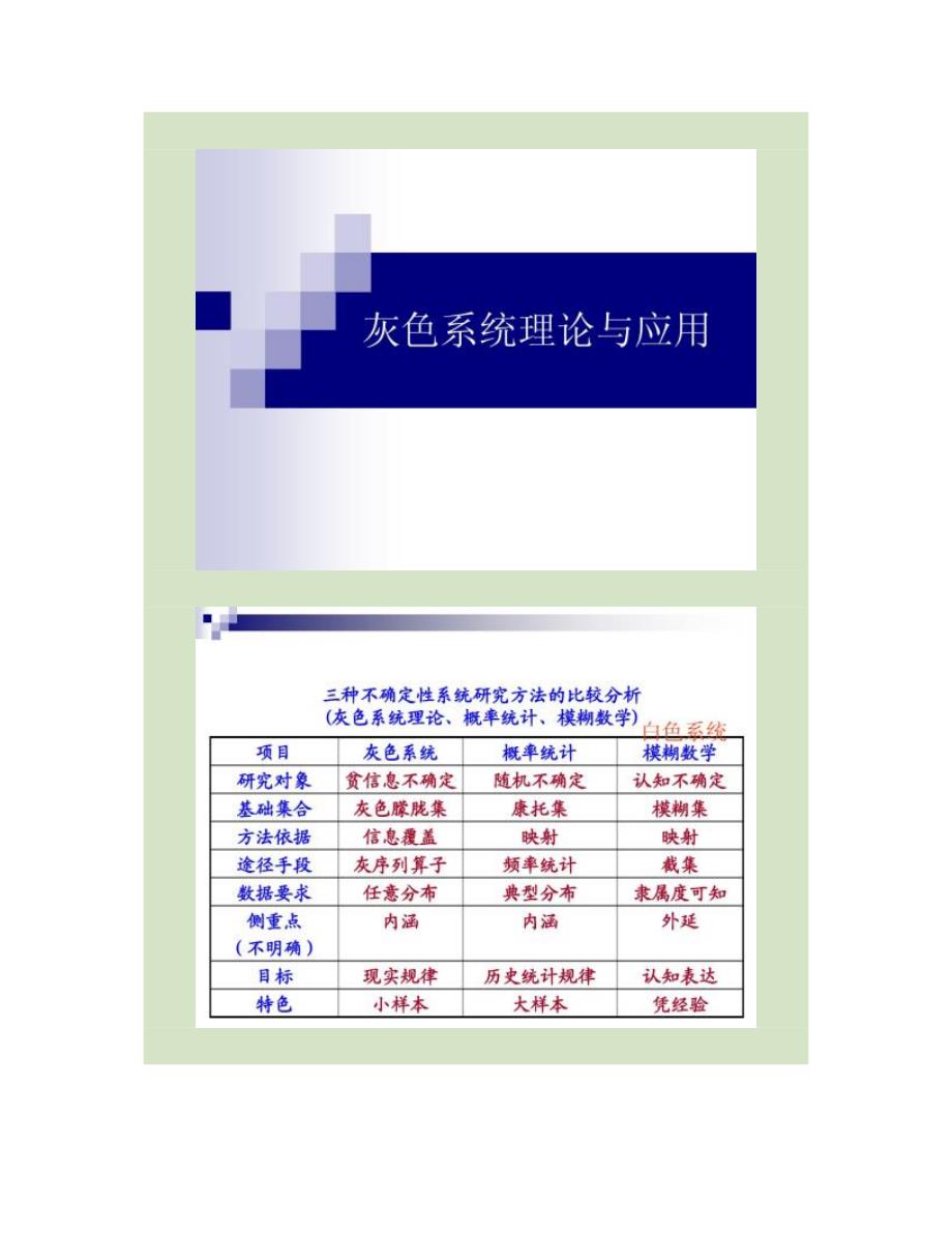 灰色系统理论建模全教程g精_第1页