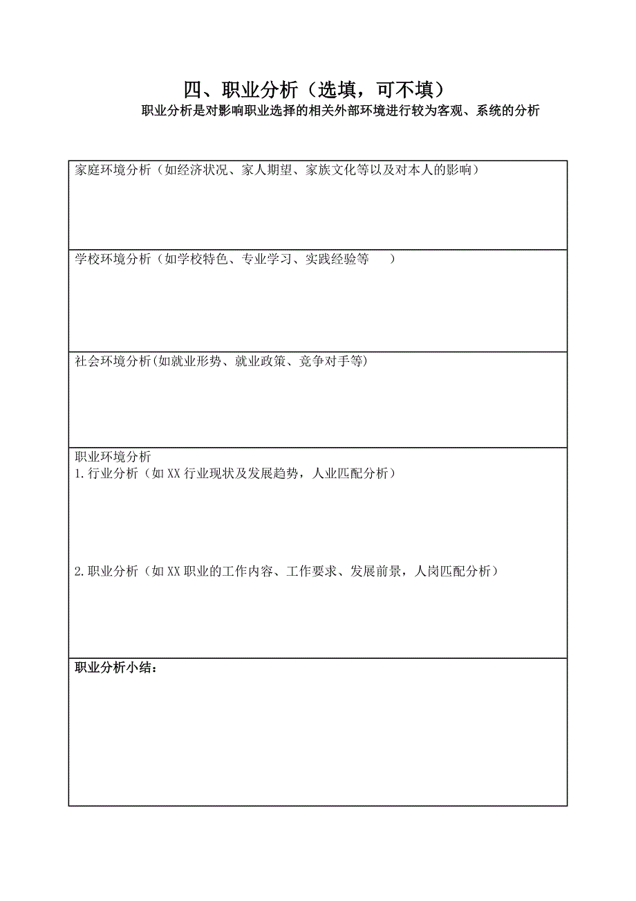 班级职业生涯规划比赛材料_第4页