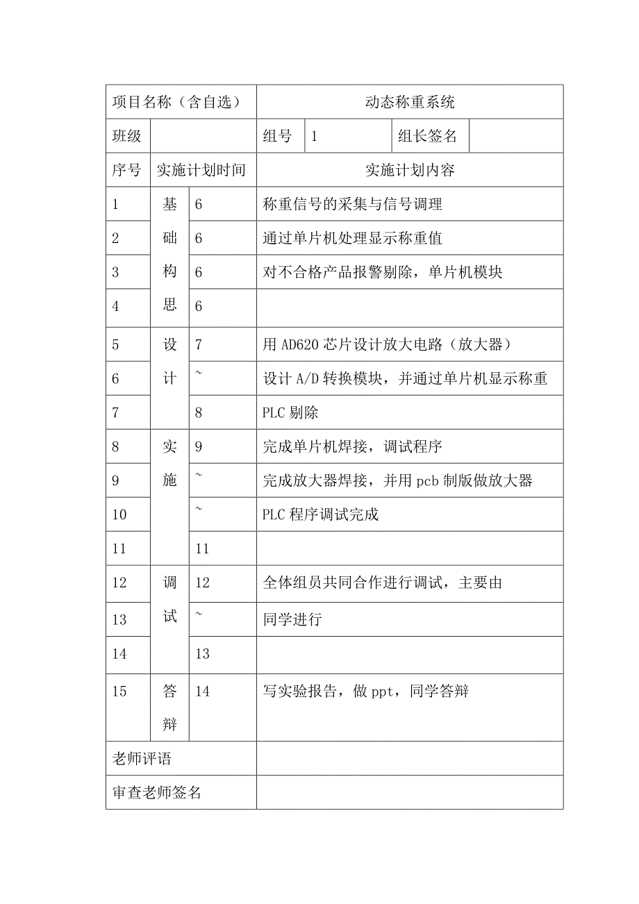 动态称重系统项目报告(=计量=)_第3页