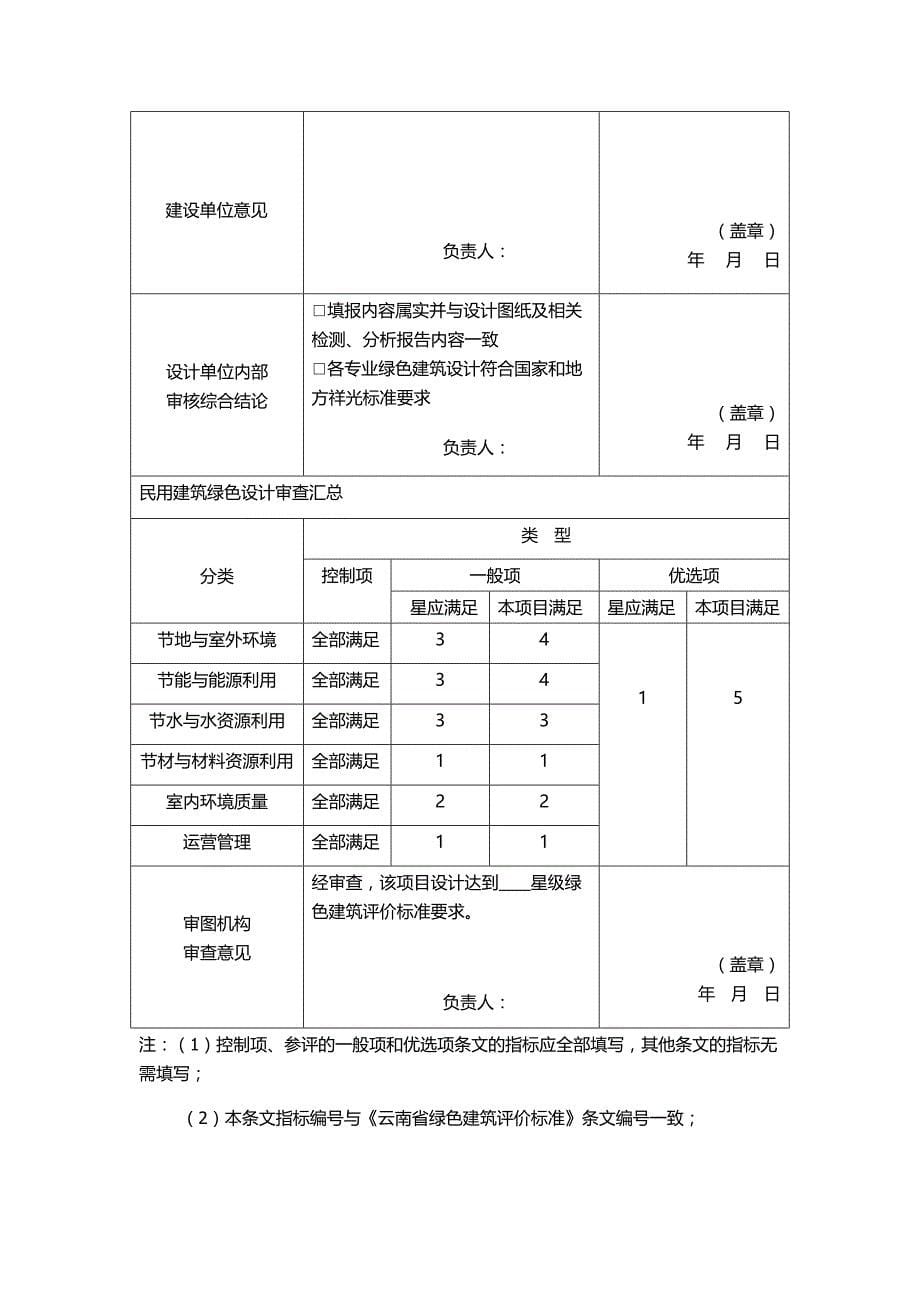 绿色建筑备案登记表_第5页