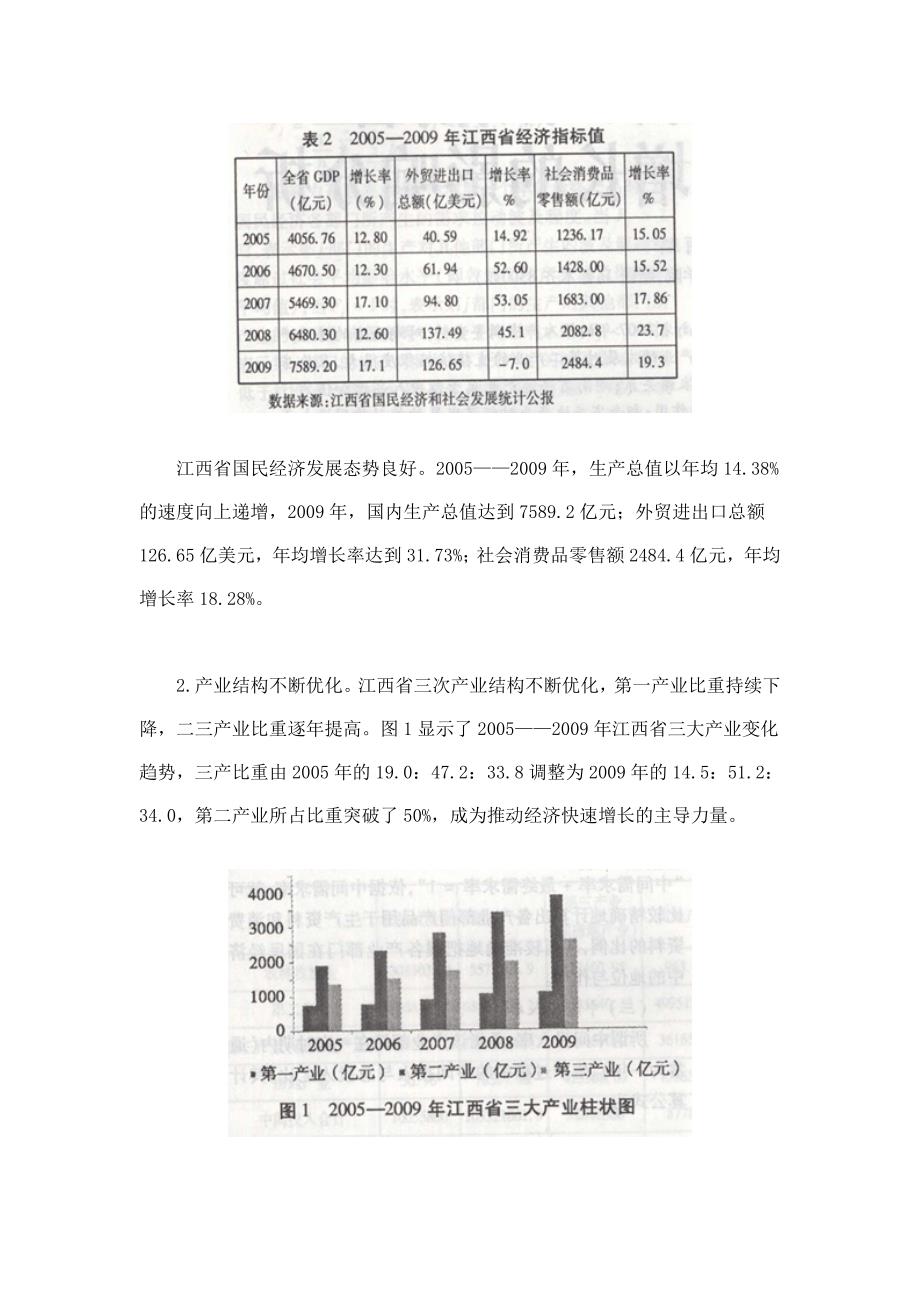 江西省内河港口与区域经济发展现状分析_第4页