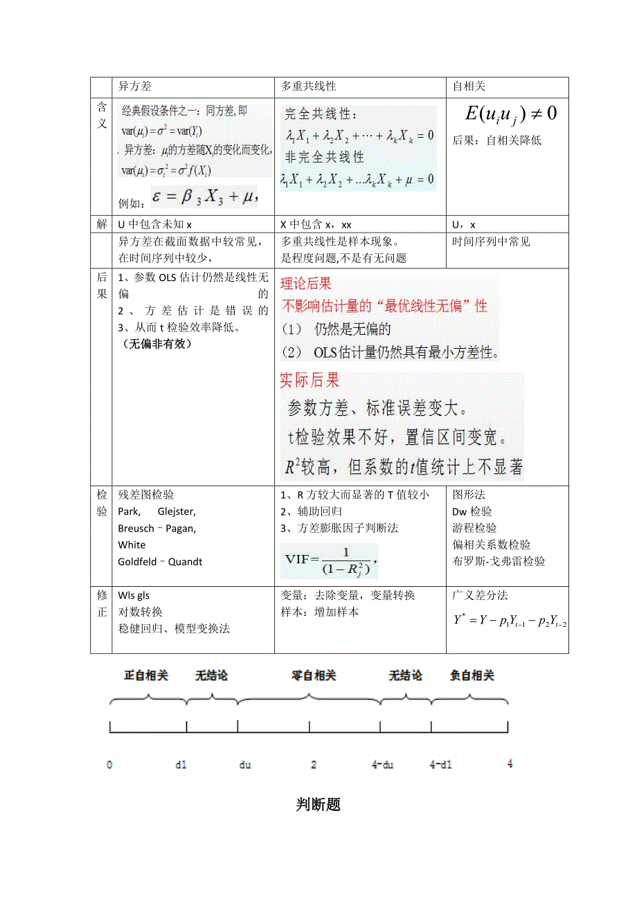 计量经济学重点内容_第4页