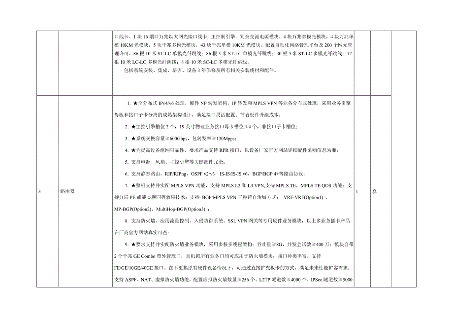 数字化校园技术参数表概况_第4页