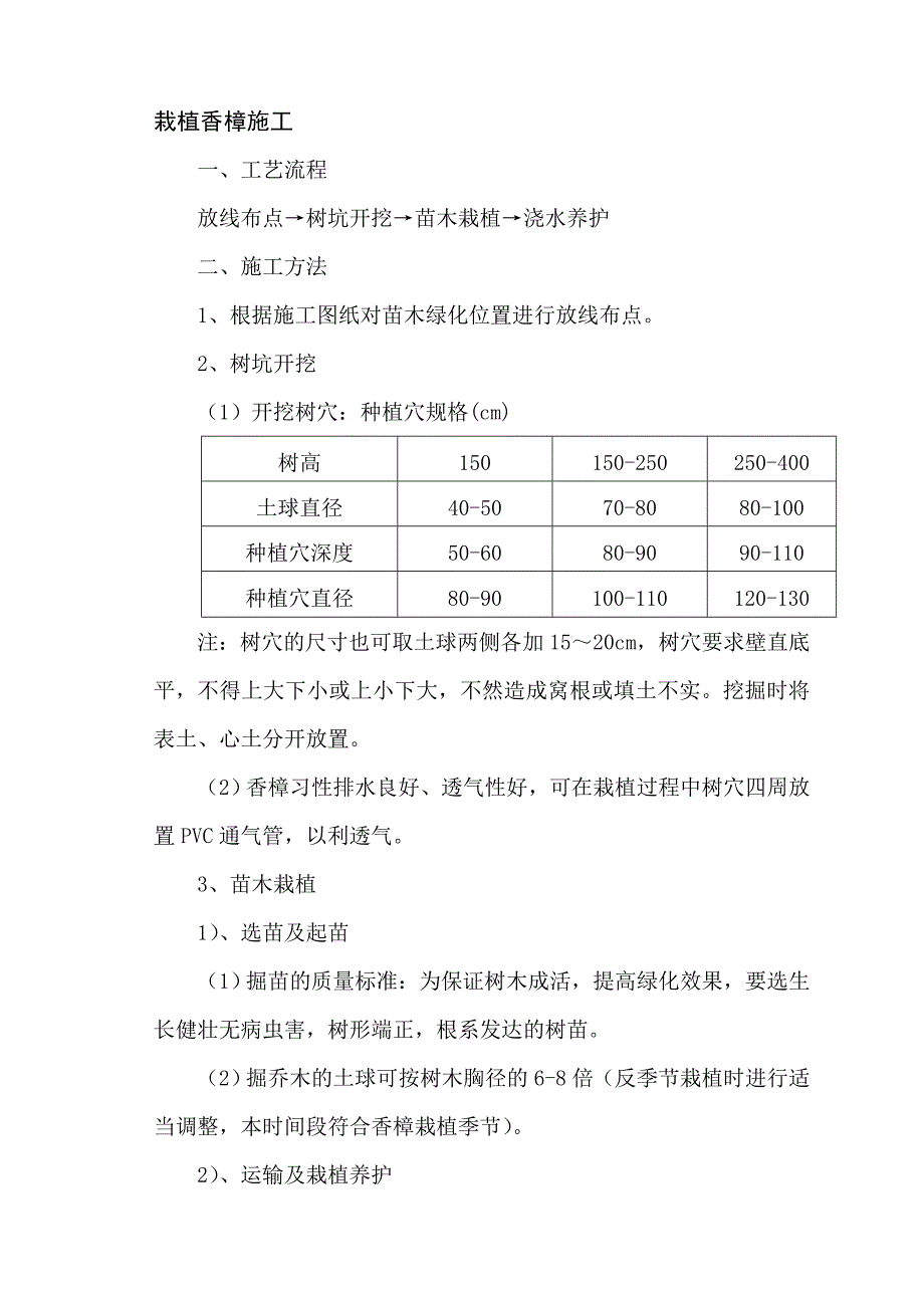栽植香樟施工_第1页