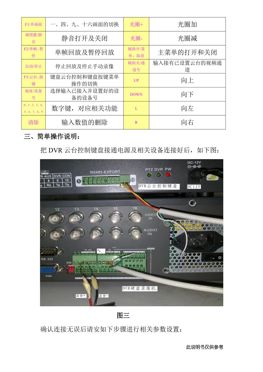 云台控制键盘说明书_第2页