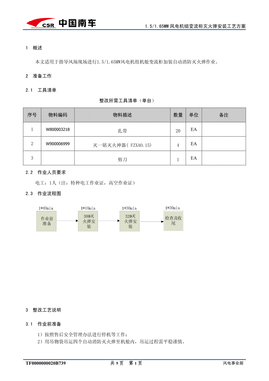 技术文件(1 5mw加装自动消防灭火弹工艺方案)_第4页