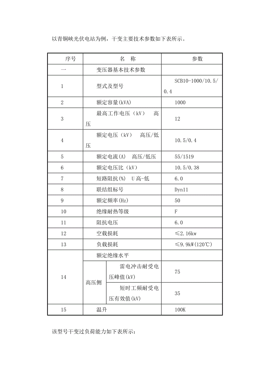 干式变压器检修维护手册._第2页