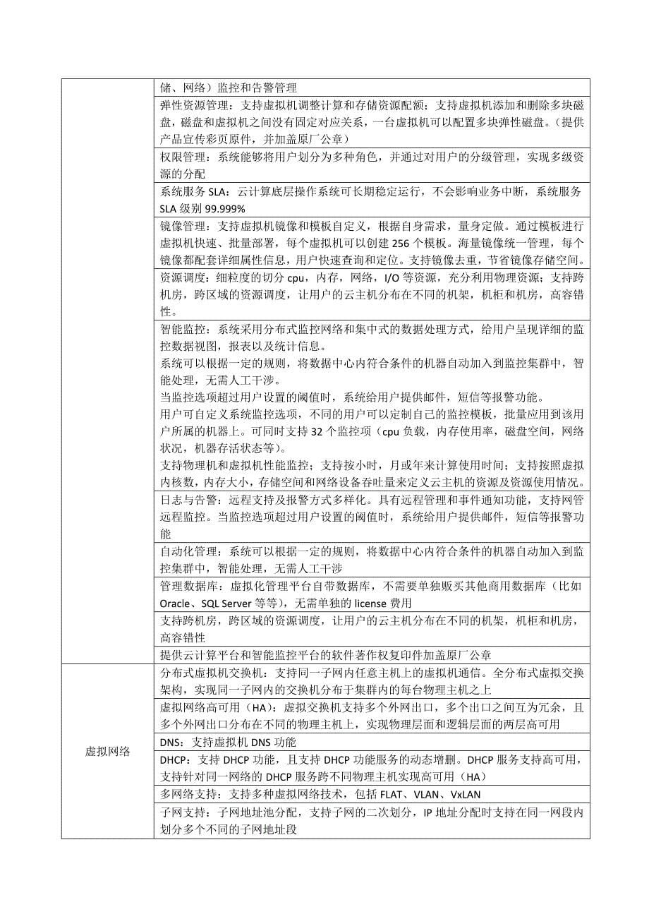 校园一卡通系统超融合系统技术参数要求标注为核心指标_第5页