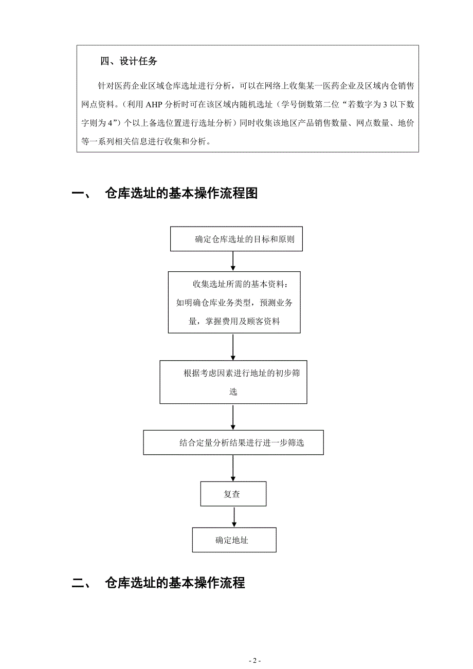 西南交通大学峨眉校区仓储课程设计陈思_第4页