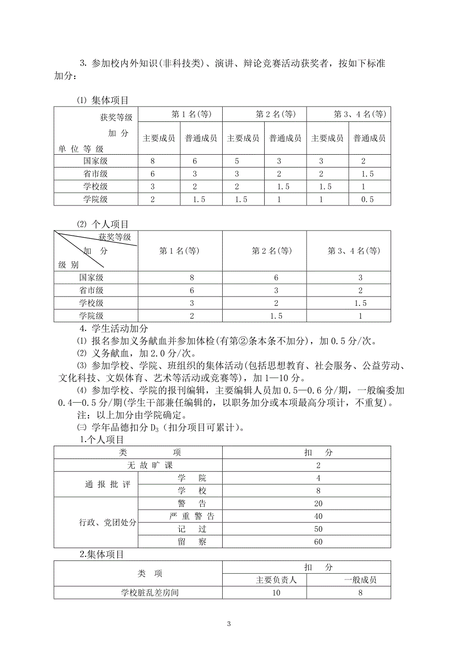 本科生综合测评积分统计办法(修订版本)_第3页