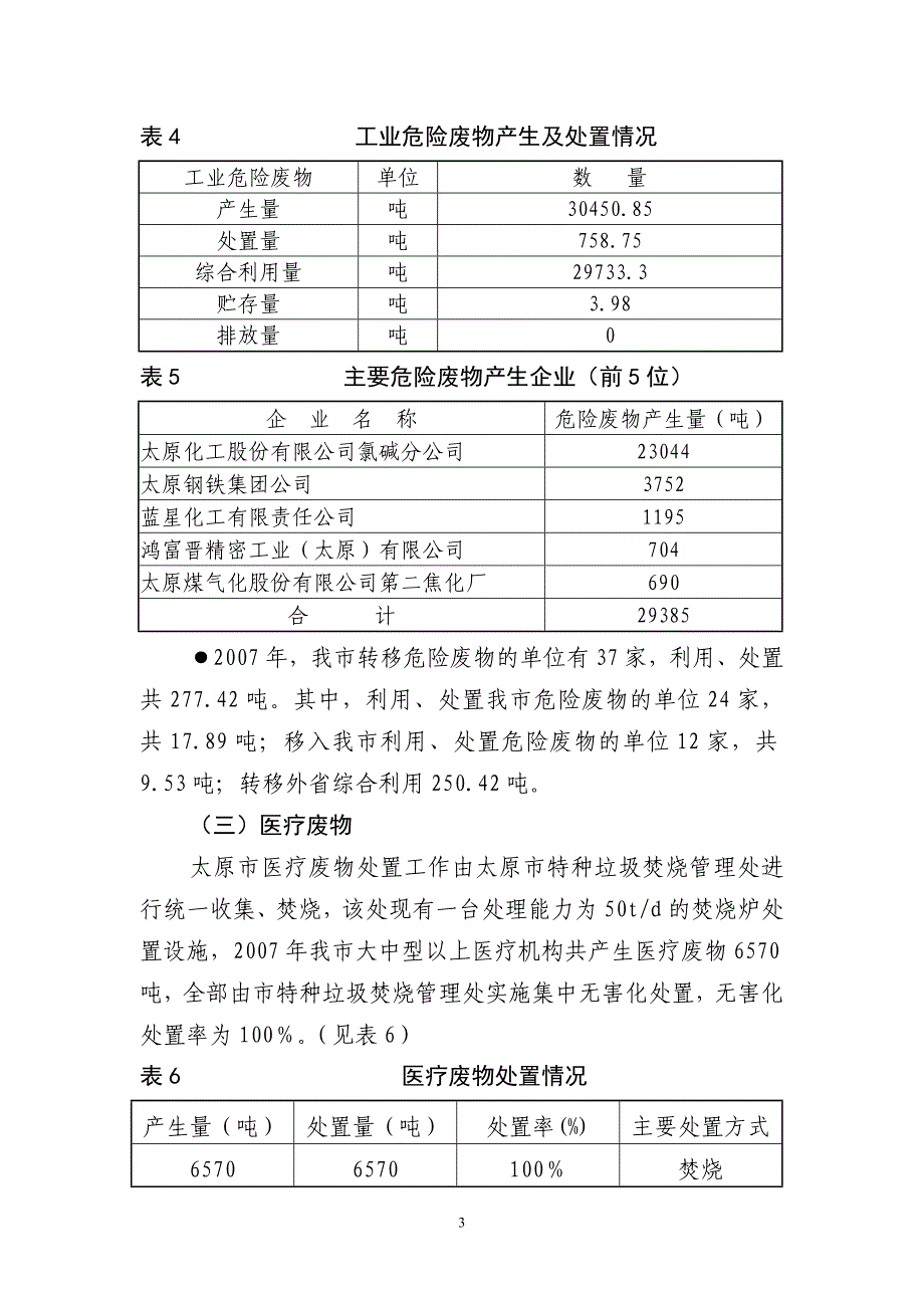 太原市2007年固体废物污染环境防治信息公告._第3页