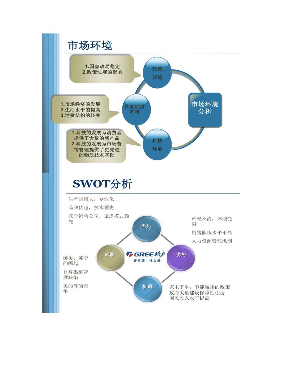 格力市场营销案例解读_第4页