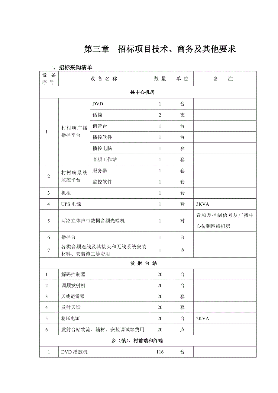 第三章-招标项目技术、商务及其他要求_第1页