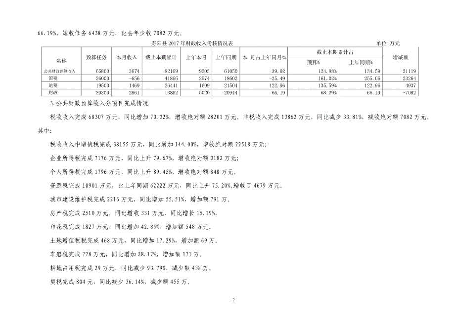 寿阳2017年财政收支分析_第2页