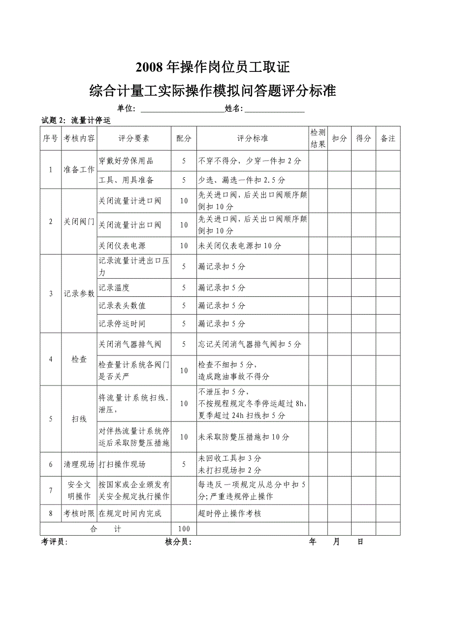 综合计量取证实际操作模拟问答题_第2页