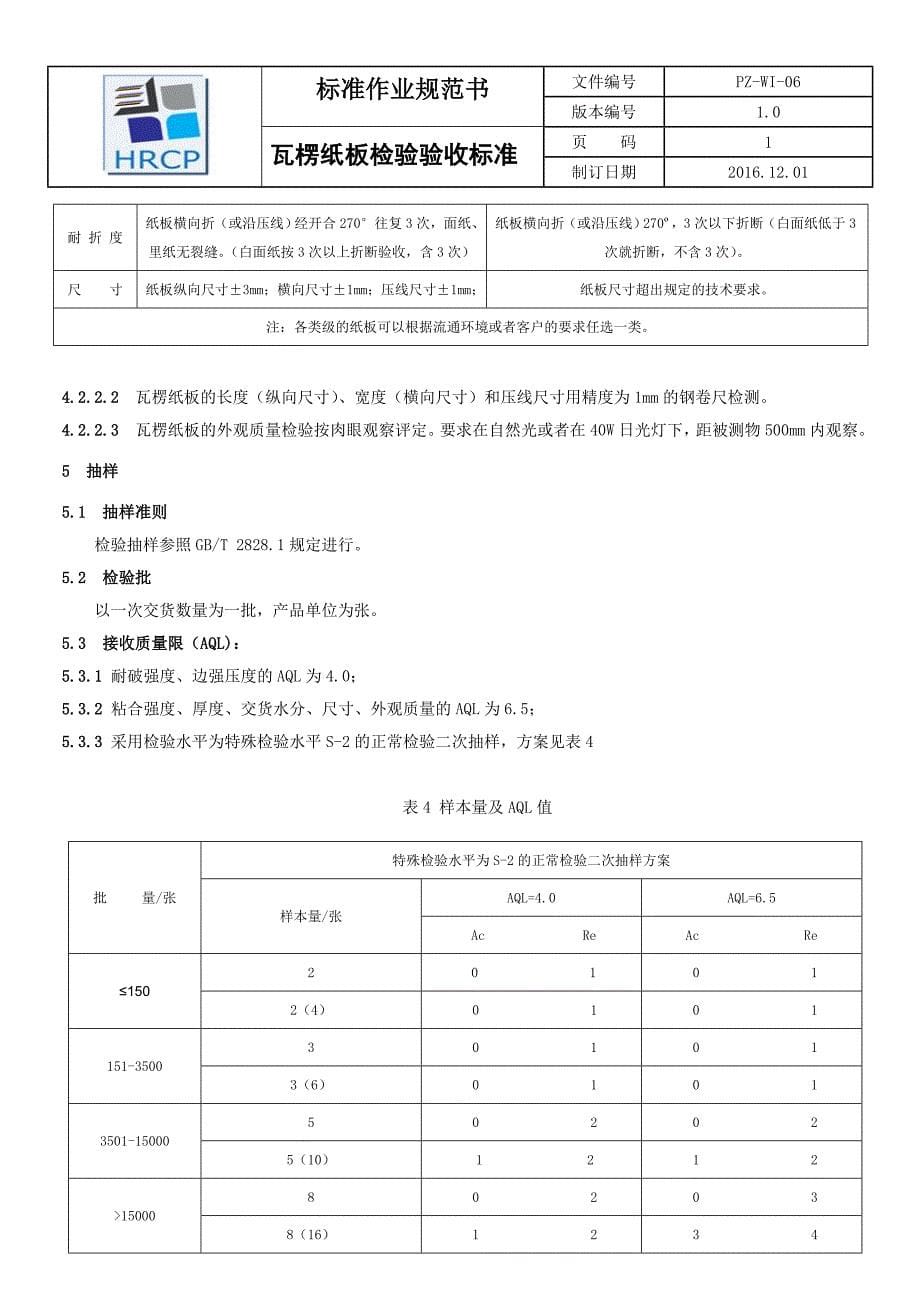 纸板检验验收标准分析_第5页