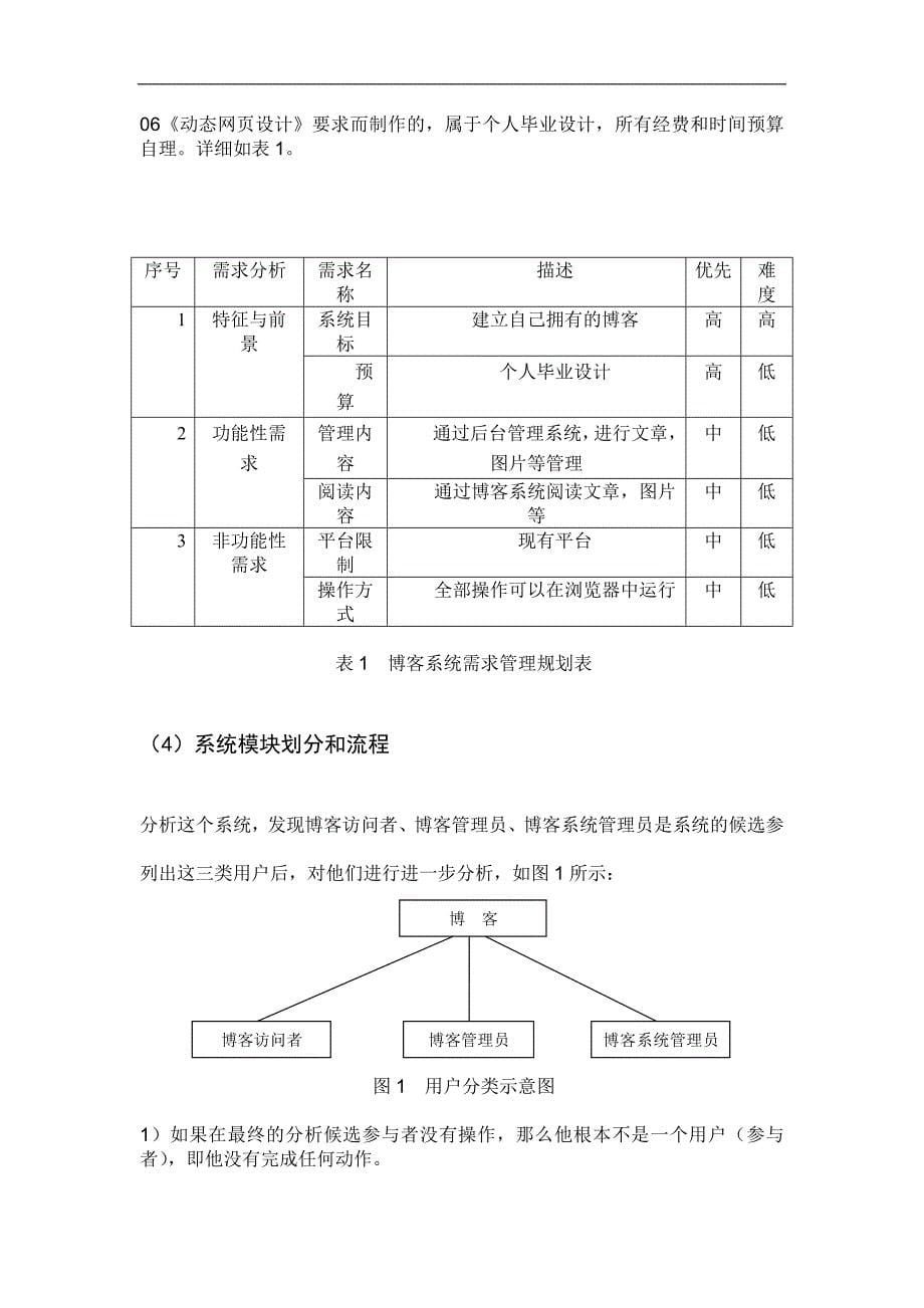 aympkrq基于asp的博客网站设计与开发毕业论文_第5页