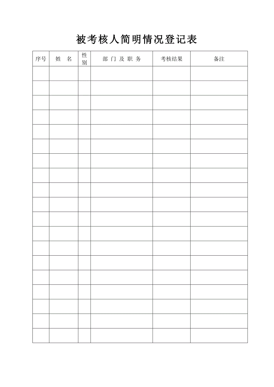 安徽公务员考核登记表_第4页