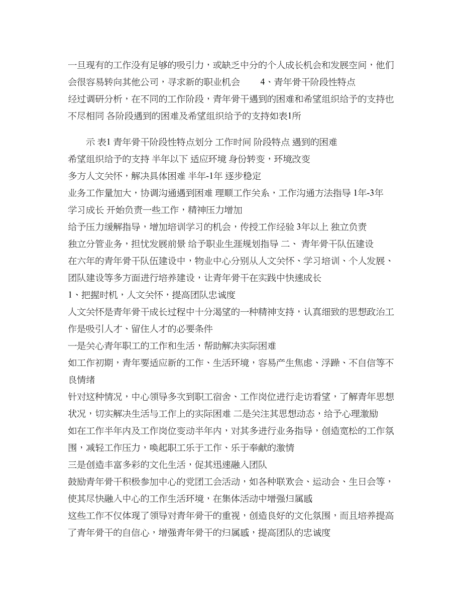 青年骨干队伍建设调研报告提纲清华大学后勤综合信息精_第2页