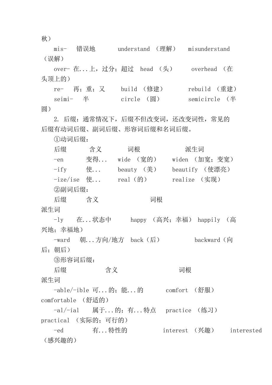 高中英语词性转换变更及其构词法_第5页