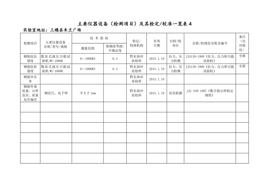 精选仪器设备检测项目及其检定校准_第4页