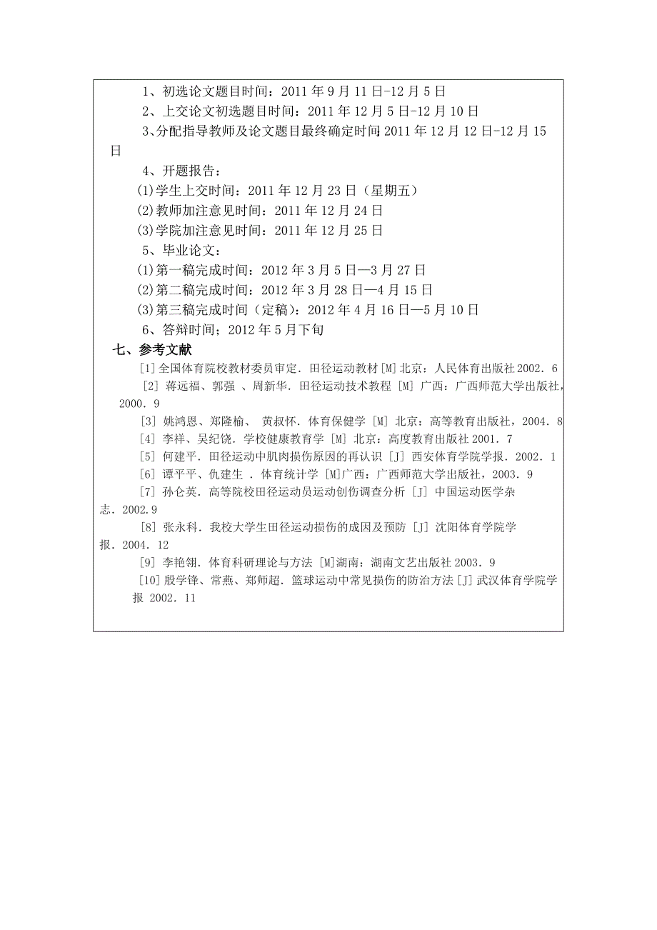 短跑开题报告_第4页