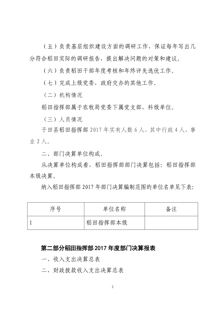 稻田部门决算分析报告于田_第2页