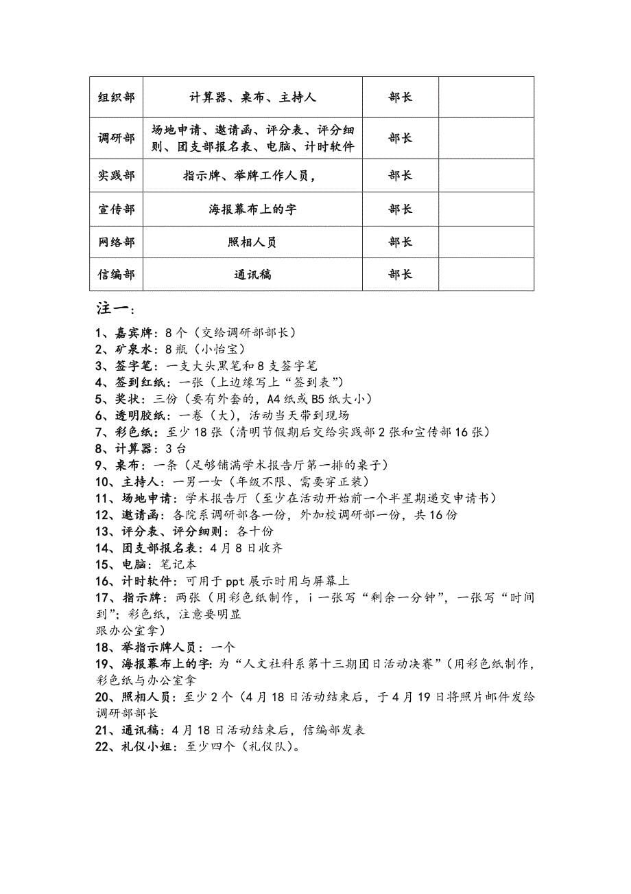 团日活动决赛策划书_第5页